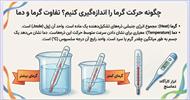 درسنامه فصل 10 گرما و بهینه سازی مصرف انرژی (علوم هفتم)